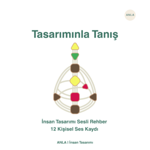 Tasarımınla Tanış Sesli Rehber